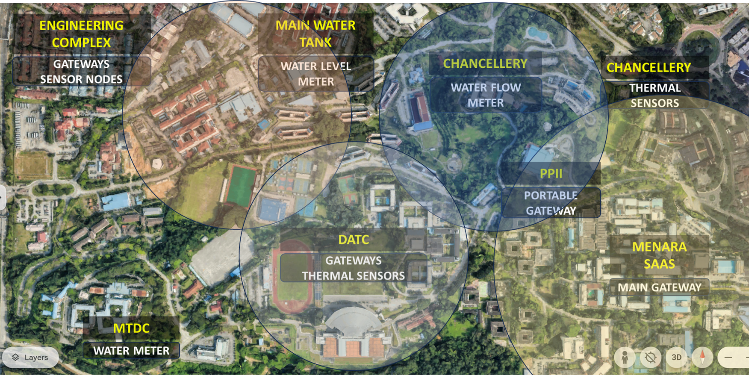 Smart Campus – UiTM x MyInvent x SEAIC